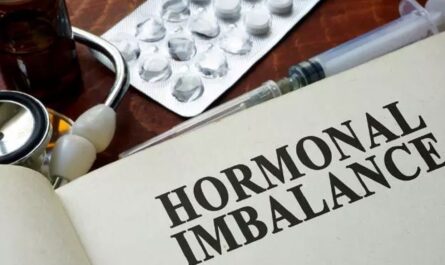 Bio-identical Hormones Market