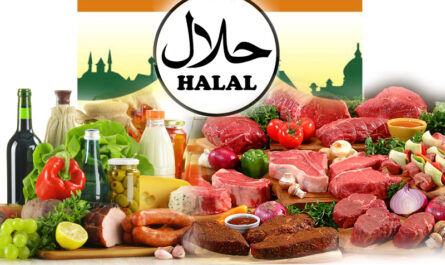 Halal Products Market