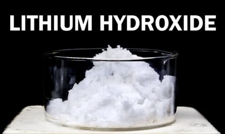 Lithium Hydroxide Markte