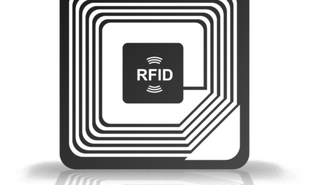 chipless RFID market