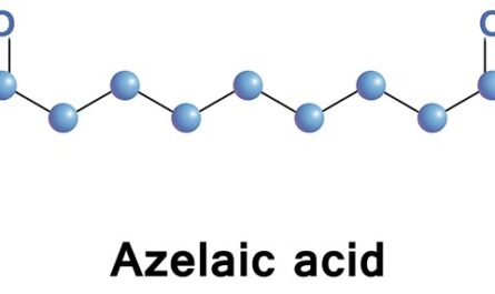 Azelaic Acid Market