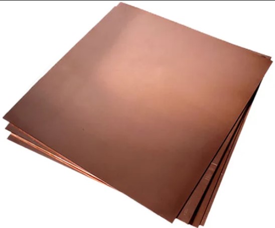 Copper Plate Paper Market