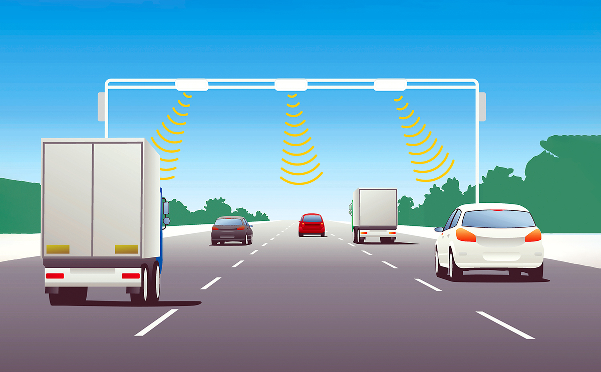 Off-highway Vehicle Telematics Market