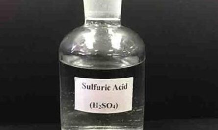 Sulfuric Acid Market
