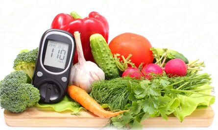 Diabetes Nutrition Market