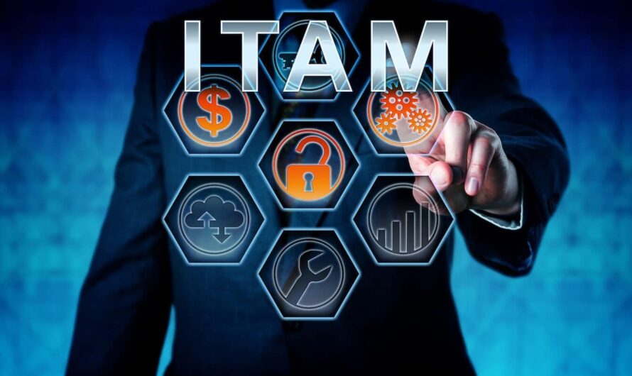 The Global IT Asset Management (ITAM) Software Market Is Estimated To Propelled By Asset Tracking Capabilities