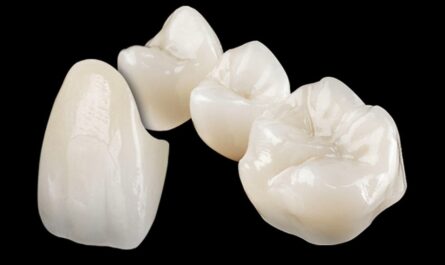 Zirconia Based Dental Materials Market