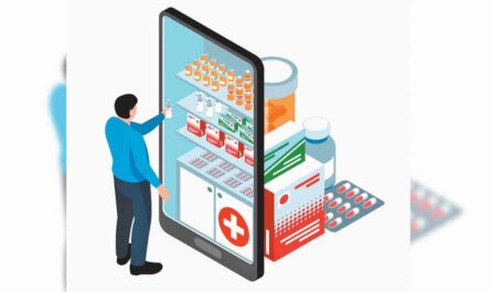 E-pharmacy Market