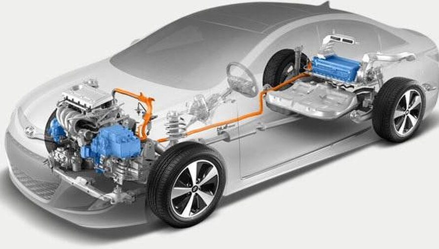 The Rapidly Growing Hybrid Vehicles Market is driven by Stringent Emission Standards