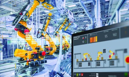 Industrial Automation and Control Systems Market