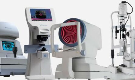Ophthalmology Diagnostics and Surgical Devices Market