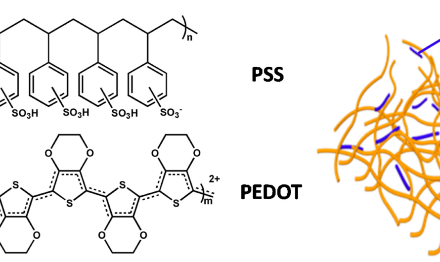PEDOT: A Promising Conducting Polymer