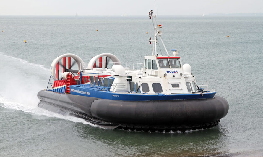 Global Hovercraft Market is Estimated to Witness High Growth Owing to Advancements in Propulsion Systems