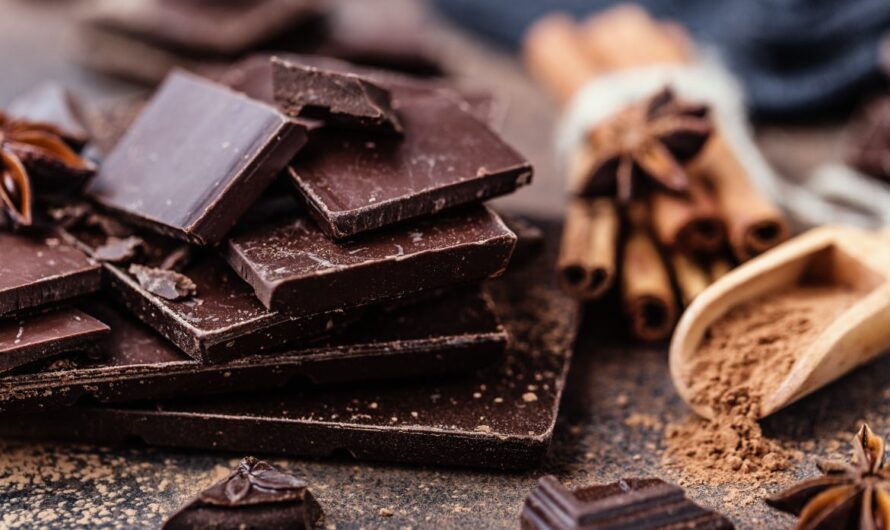 The Richness of Darkness: Trends and Insights in Dark Chocolate Sales