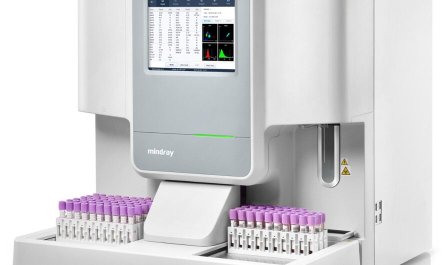 Hematology Analyzer Market Estimated to Witness High Growth Owing to Advancements in Automated Cell Counting Technology